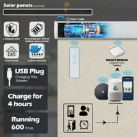 ; Motorizirani abažur daljinski upravljač kontrola aplikacije glasovna kontrola tihi punjivi zatamnjeni roletni automatski sjenila