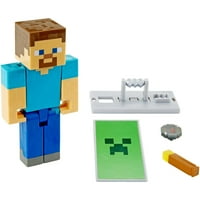 Minecraft branite i otkrijte Steve osnovnu figuru