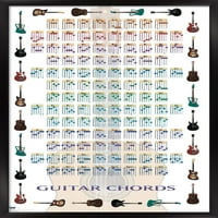Gitarski akordi-Naučite svirati gitaru zidni Poster, 22.375 34