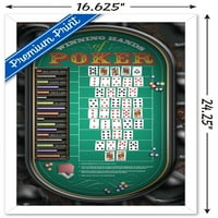 Zidni plakat s poker kombinacijama, 14.725 22.375