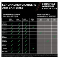Univerzalni punjač Schumacher Charge 'n Vozi na 3 ampere, 6 V, 12 v za igračke-vožnje, CR6 kompatibilan sa Kid Trax, Action Wheels,